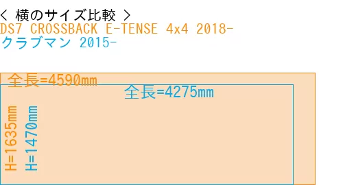 #DS7 CROSSBACK E-TENSE 4x4 2018- + クラブマン 2015-